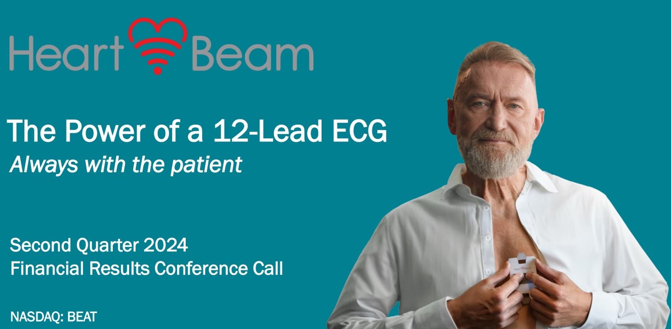 NASDAQ: BEAT