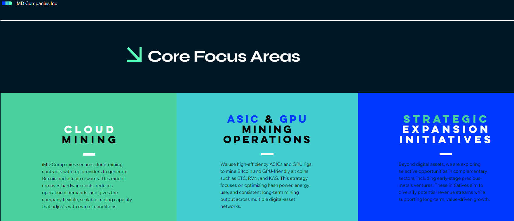 Stock Symbol: ICBU $ICBU